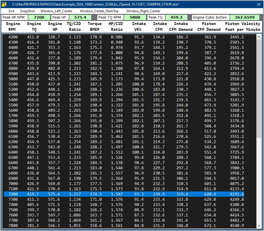 ETAPRO3_TQ_and_HP_Curves.jpg