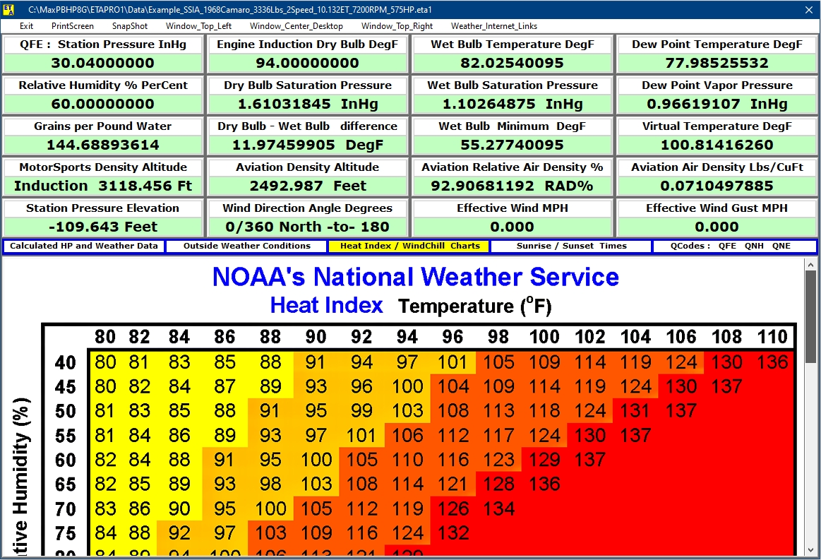 ETAPRO1_6_WeatherHeatWindChill.jpg